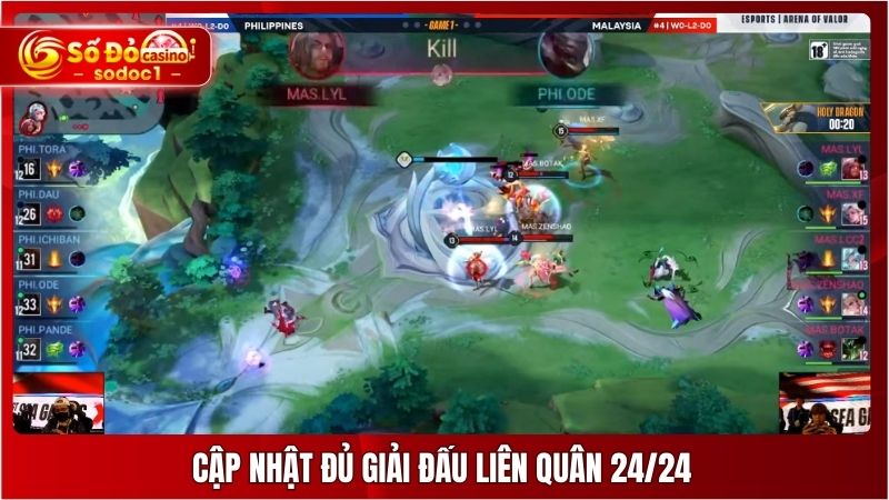 Cập nhật đủ giải đấu Liên Quân 24/24